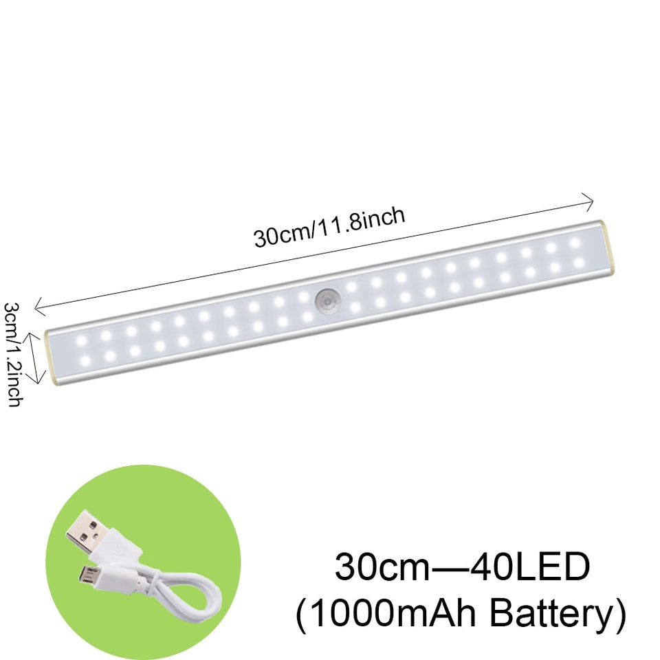 LED Motion Sensor Night Light